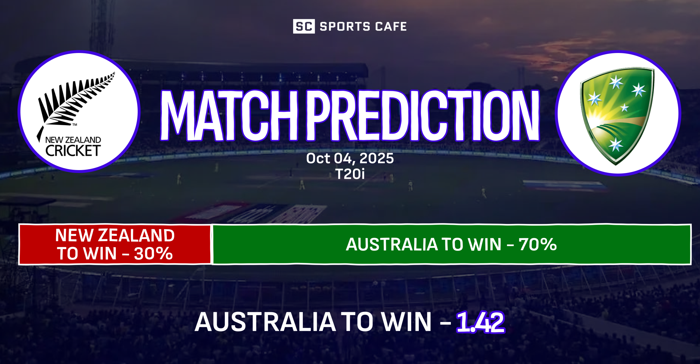 New Zealand vs Australia Match Prediction